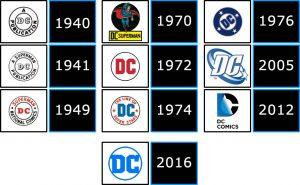 dc-evolution