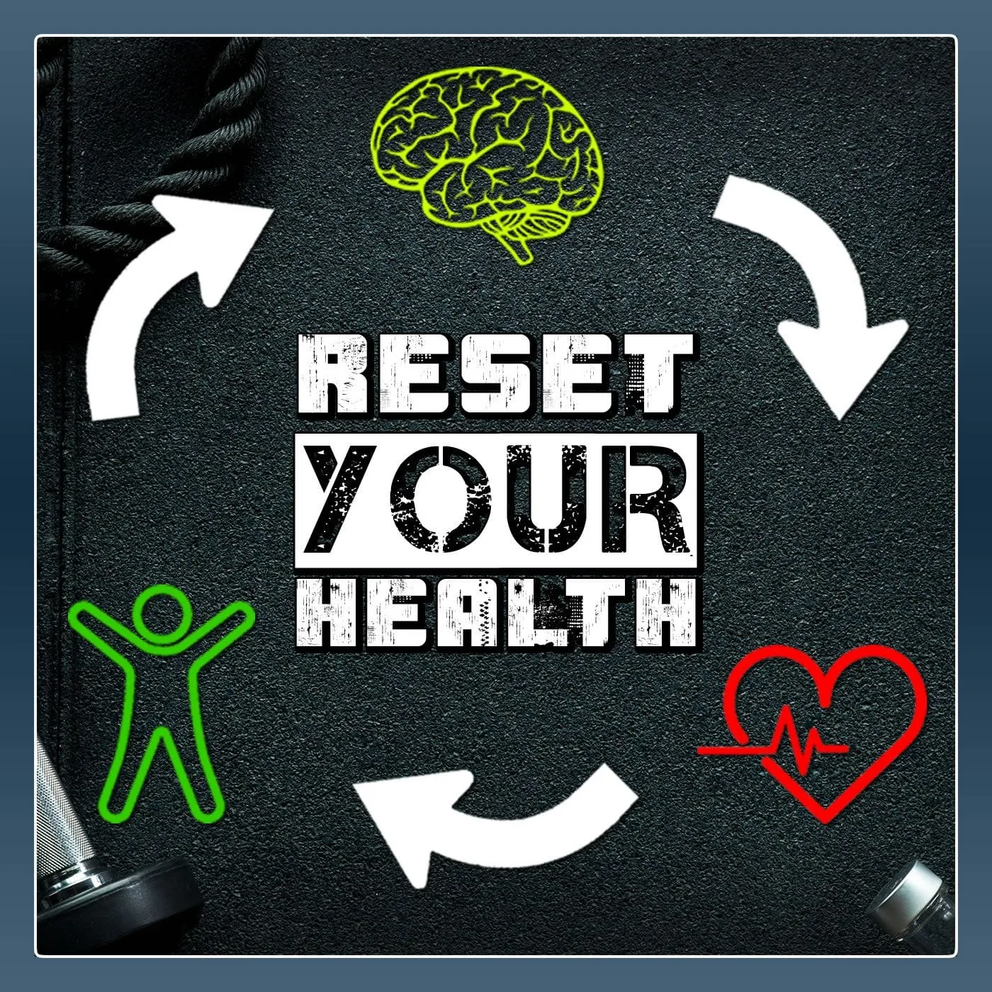 Reset Your Health™